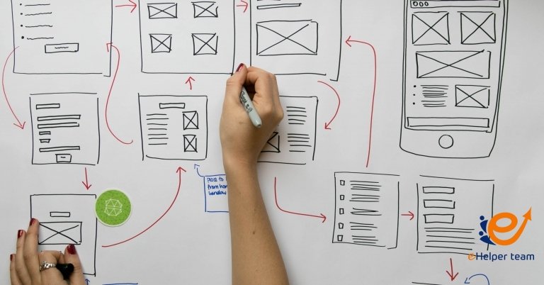 كورس تصميم تجربة المستخدم مجاناً عربي 7 UX design 768x402 1 كورس تصميم تجربة المستخدم مجاناً عربي