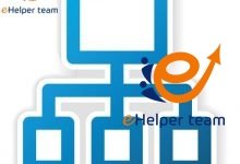 مولد خريطة موقع HTML