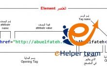 لغة HTML  أوامر تنسيق النصوص