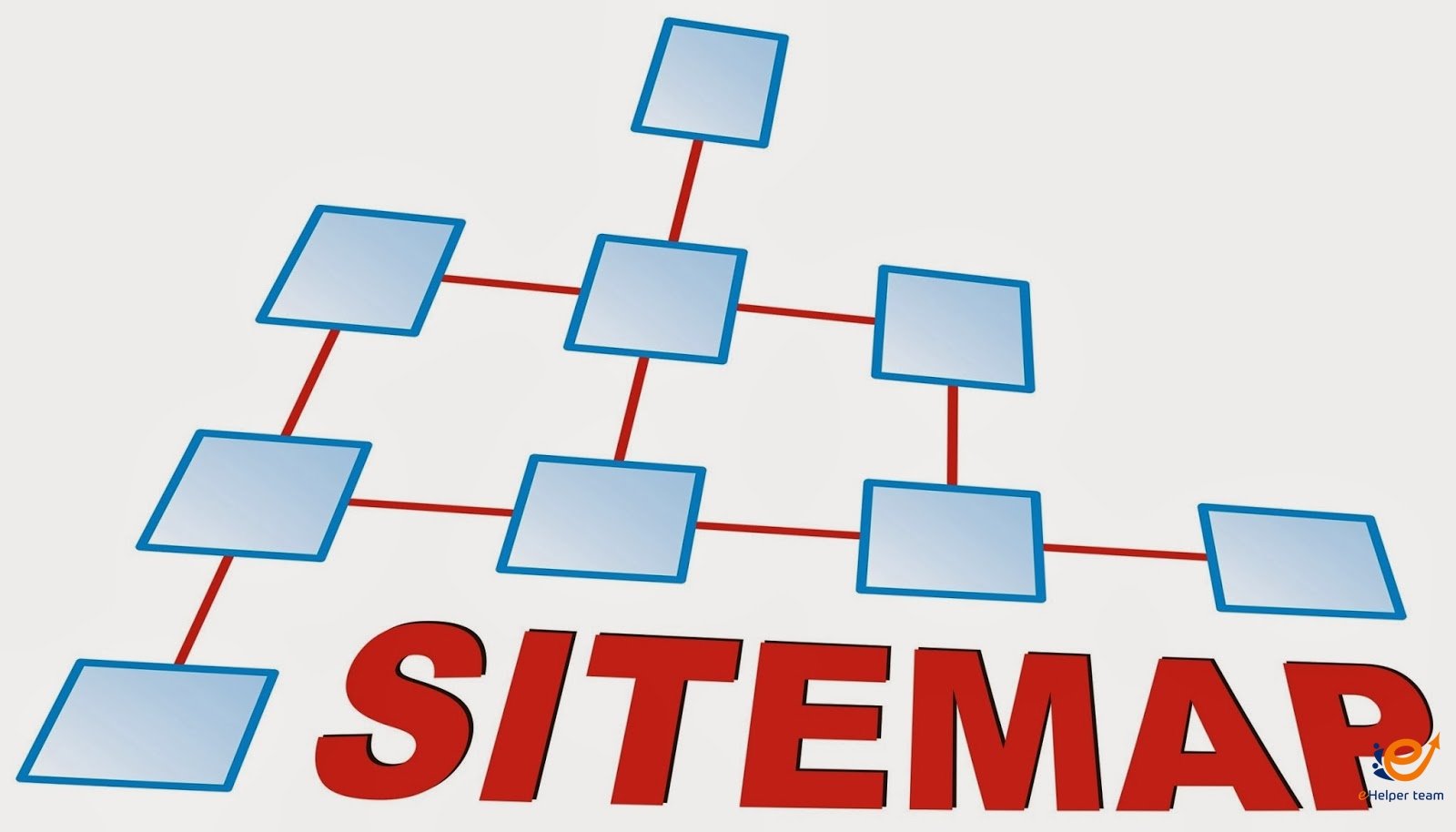 طريقة إضافة site map خريطة الموقع