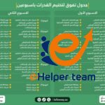 خطة لتختيم اختبار القدرات