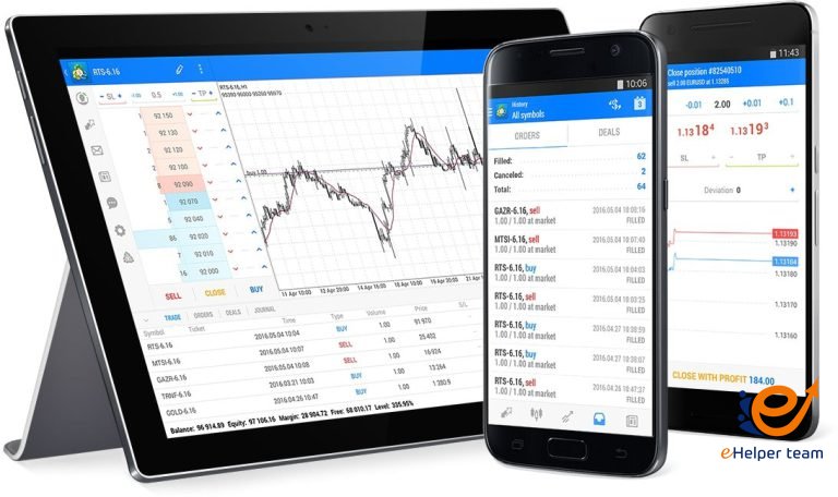 الدليل الشامل لإدارة مخاطر الفوركس: استراتيجيات ناجحة من وول ستريت 1 الفوركس